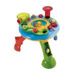 Activity Table Elc Rp. 150rb/bln